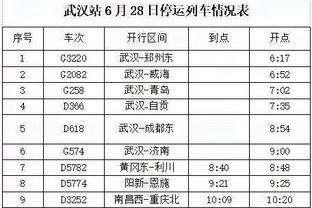 沙拉维：穆帅下课责任在我们所有人，德罗西给我留下了很好印象